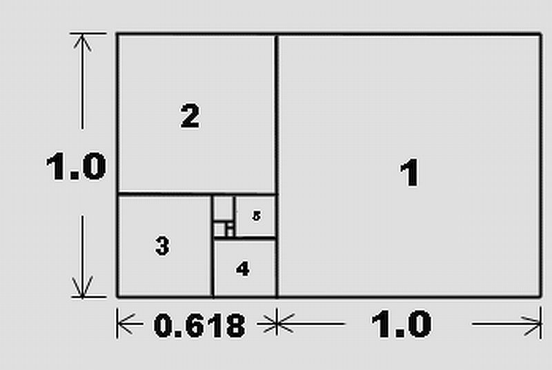 goldenratio.jpg