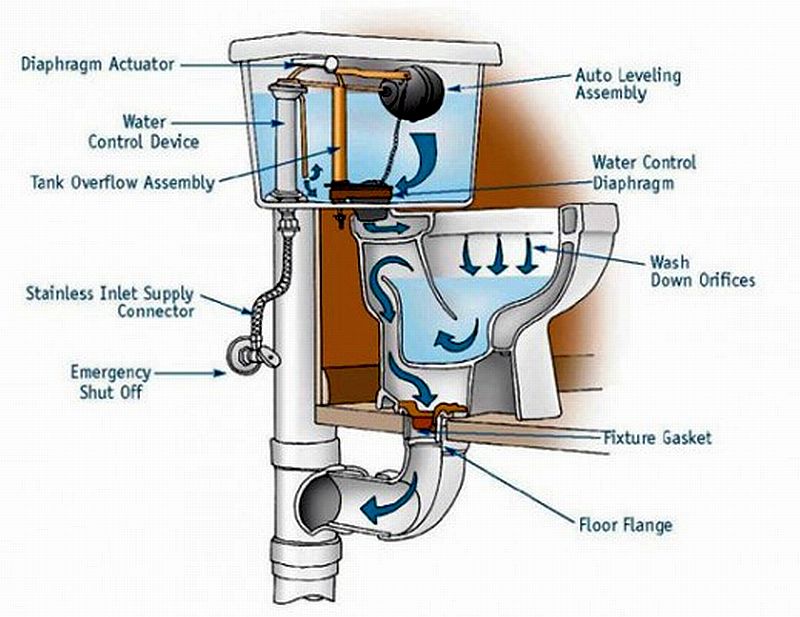 toilet_repair.jpg