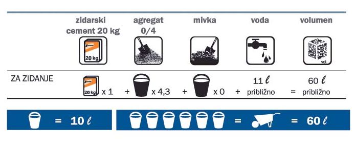 lafargerecepturetabele2_2.jpg