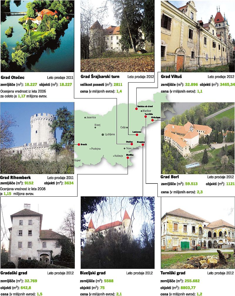 slo_gradovi.jpg