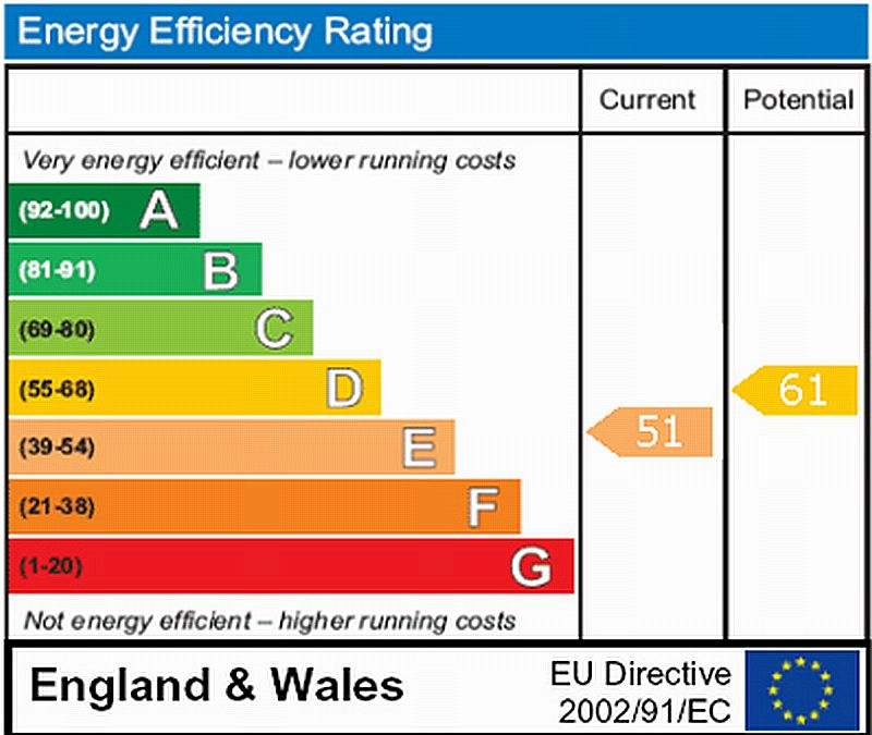 energy_efficiency_rating.jpg