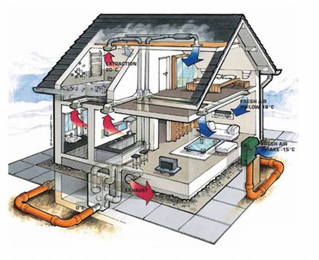 home_ventilation_system2.jpg